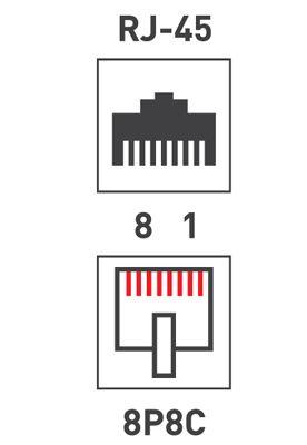 Джек компьютерный RJ45 (8P8C) кат.5E с экраном (уп.100шт) Rexant 05-1023