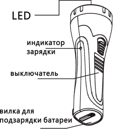 Фонарь аккумуляторный ручной  7LED 0,6W со встроенной вилкой для зарядки, зеленый, TL043 12958