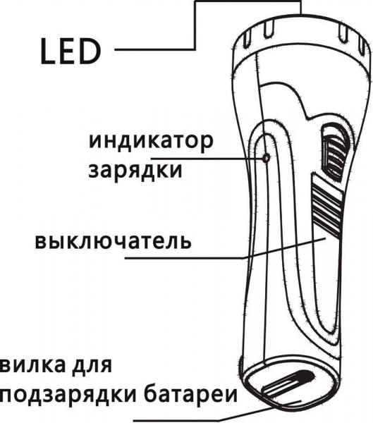 Фонарь аккумуляторный ручной  7LED 0,6W со встроенной вилкой для зарядки, зеленый, TL043 12958