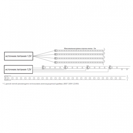 Cветодиодная неоновая LED лента Feron LS651, 180SMD(2835)/м 14.4Вт/м  5м IP68 12V 6500К 32107