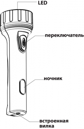 Фонарь аккумуляторный ручной 9+3LED 0,7W со встроенной вилкой для зарядки, красный, TL042 12957