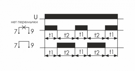 Реле времени PCU-507 (многофункц. два независимых вр. 1 мод. 230В 2х8А 2P IP20 монтаж на DIN-рейке) F&F EA02.001.022