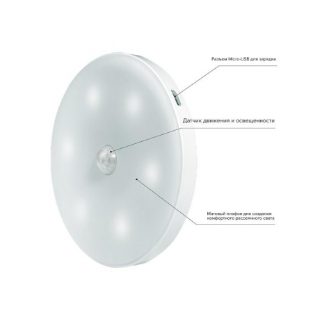 Светильник светодиодный TS8-L1W-Accu 6 LED беспроводной PIR-датчик магнитное крепл. литиевый аккум. зарядка USB JazzWay 5037649
