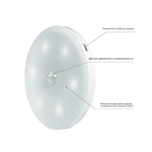 Светильник светодиодный TS8-L1W-Accu 6 LED беспроводной PIR-датчик магнитное крепл. литиевый аккум. зарядка USB JazzWay 5037649