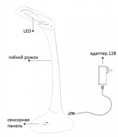 Настольный светодиодный светильник Feron DE1704 5,4W, розовый 24180