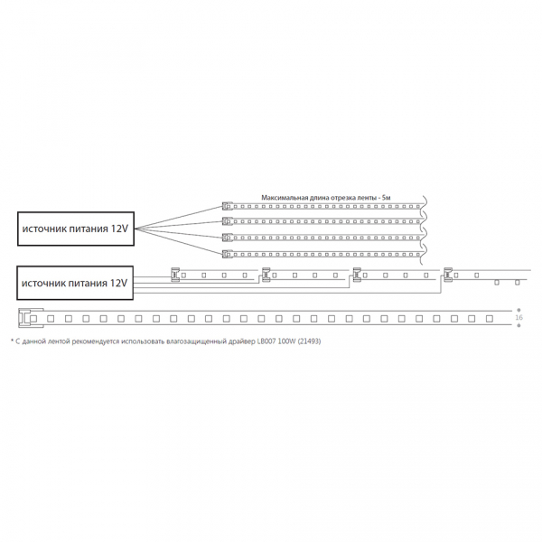 Cветодиодная неоновая LED лента Feron LS651, 180SMD(2835)/м 14.4Вт/м  5м IP68 12V 3000К 32095