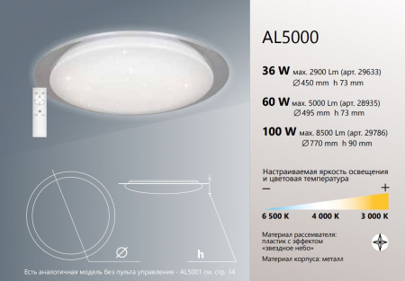 Светодиодный управляемый светильник накладной Feron AL5000 тарелка 60W 3000К-6500K белый с кантом 28935