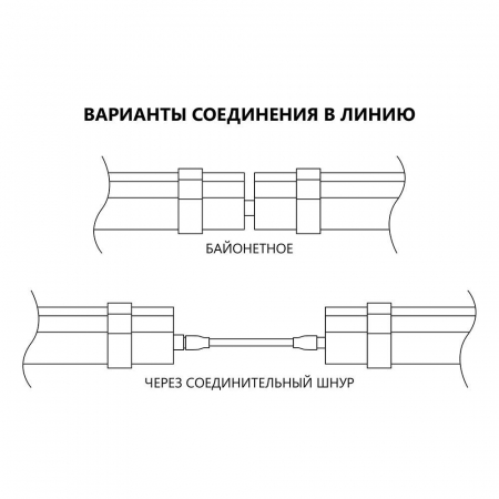 Светильник светодиодный линейный Feron AL5095 IP65 36W 4000K 1210*70*43мм 32602