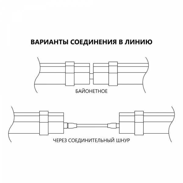 Светильник светодиодный линейный Feron AL5095 IP65 18W 4000K 610*70*43мм 32600