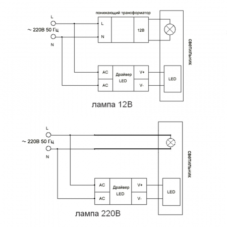 Светильник встраиваемый с белой LED подсветкой Feron CD878 потолочный MR16 G5.3 прозрачный 28823