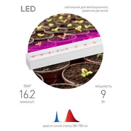 Светильник для растений ЭРА FITO-9W-Т5-N Б0045231