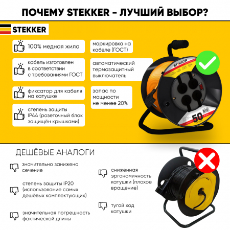 Удлинитель на пластиковой катушке Stekker STD02-41-50  50м, 4 гнезда с/з 3*1, оранжевый, серия Standart (UG) 39709