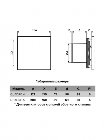 Вентилятор вытяжной осевой D100 ERA QUADRO 4