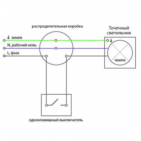 Светильник встраиваемый Feron DL53 потолочный GX53 черный хром 28947