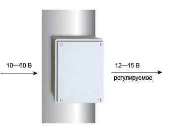 Преобразователь напряжения PN-12-1.5 исп.5 Бастион 756